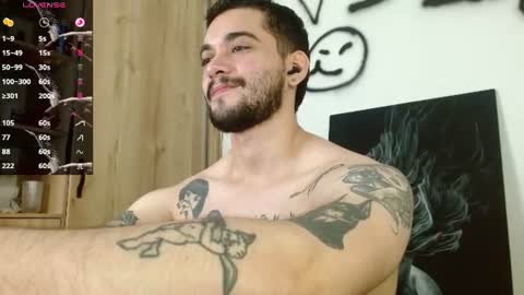 Snapshot of david_franco1 chatting on July 2, 4:29 am Twitter davidsanctum online show from July 2, 4:29 am