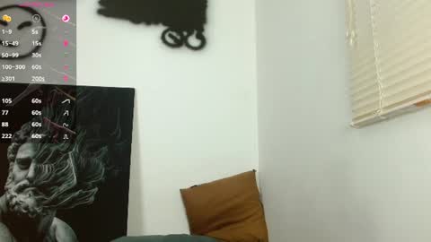 Snapshot of david_franco1 chatting on July 5, 3:56 am Twitter davidsanctum online show from July 5, 3:56 am