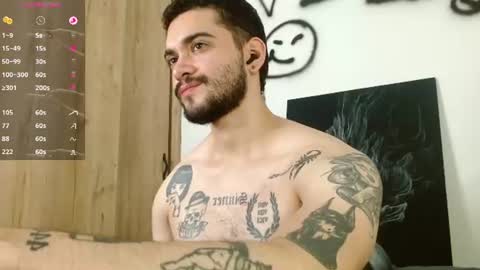 Snapshot of david_franco1 chatting on July 8, 3:55 am Twitter davidsanctum online show from July 8, 3:55 am
