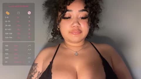 dayqueen1 online show from January 14, 2:55 pm