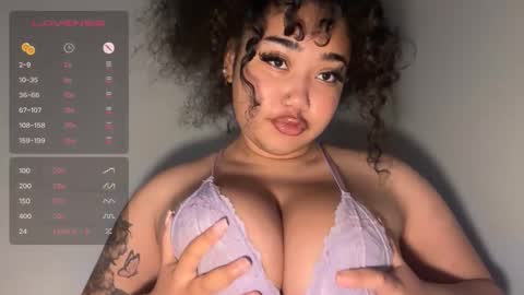 Snapshot of dayqueen1 chatting on February 3, 12:54 pm dayqueen1 online show from February 3, 12:54 pm