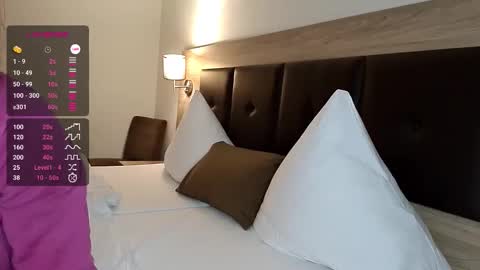 Denise and Brad online show from January 6, 7:28 pm