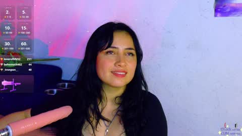 Snapshot of diane_1 chatting on January 17, 5:51 pm DIANE online show from January 17, 5:51 pm