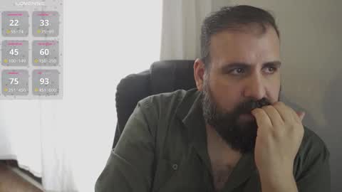 Snapshot of dicristalino chatting on September 27, 6:35 pm Cristian Dipolino online show from September 27, 6:35 pm