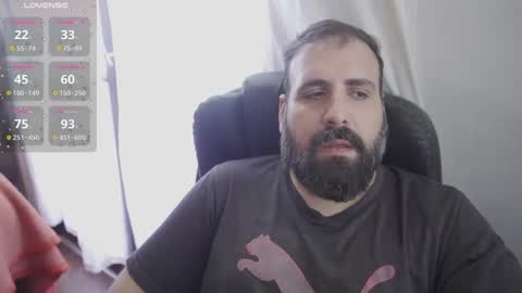 Snapshot of dicristalino chatting on October 14, 4:19 pm Cristian Dipolino online show from October 14, 4:19 pm