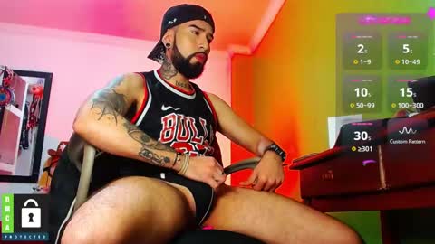 Snapshot of diilanhot chatting on December 12, 1:21 am Dylan online show from December 12, 1:21 am