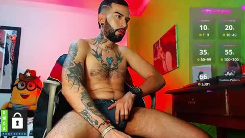 Snapshot of diilanhot chatting on January 11, 9:36 am Dylan online show from January 11, 9:36 am