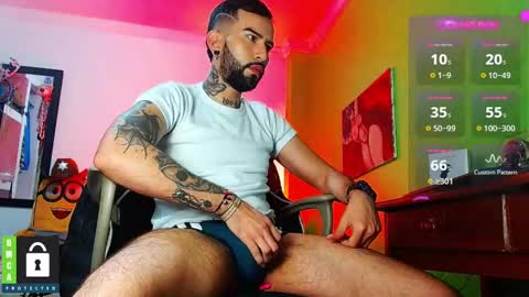 Snapshot of diilanhot chatting on January 12, 8:36 am Dylan online show from January 12, 8:36 am