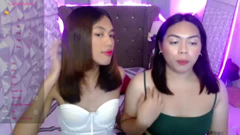 Snapshot of dirtyfag_faulkersons chatting on June 16, 7:11 am Ivana Yanna and Elisha online show from June 16, 7:11 am