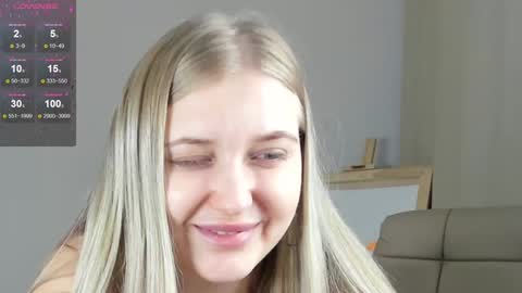 Alice online show from January 25, 2:15 am