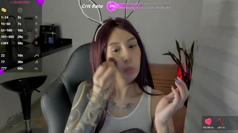 Snapshot of doll_waif chatting on April 5, 3:36 am veronica Independent model online show from April 5, 3:36 am
