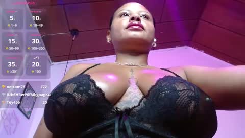 Snapshot of domink_gilr chatting on February 5, 11:20 pm D O M I N K online show from February 5, 11:20 pm