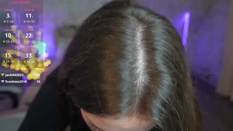 DONNA online show from January 11, 2:41 am