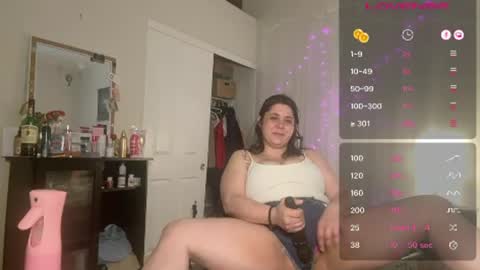 Drippy kitty  online show from June 24, 9:58 pm