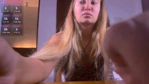 Mistress Lola Slavic witch online show from April 16, 2:45 am