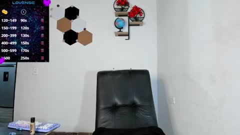 Snapshot of dulce_amor chatting on June 7, 3:54 am Dulce online show from June 7, 3:54 am