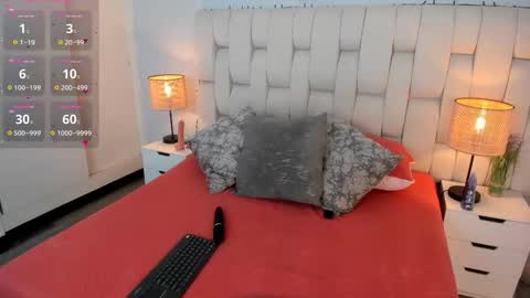 Dulce Maria online show from March 13, 10:33 am