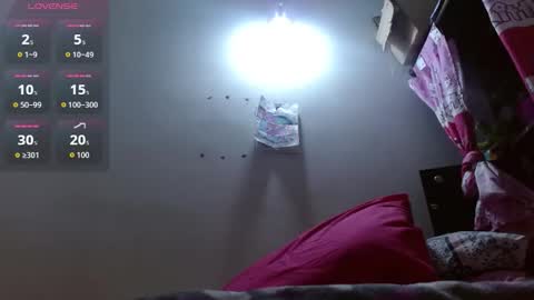 dulce online show from September 22, 12:51 pm