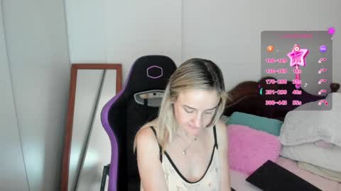 Sweetnina online show from February 3, 9:39 pm