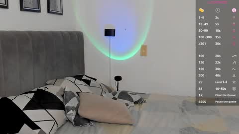 Bryan model independient online show from March 3, 8:32 pm