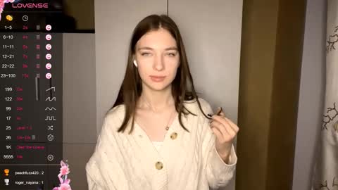 Kate online show from February 8, 4:16 am