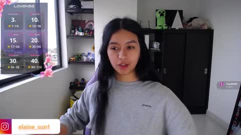 Elaine eli online show from March 31, 10:21 pm