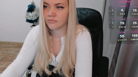 Ella online show from January 7, 7:42 am