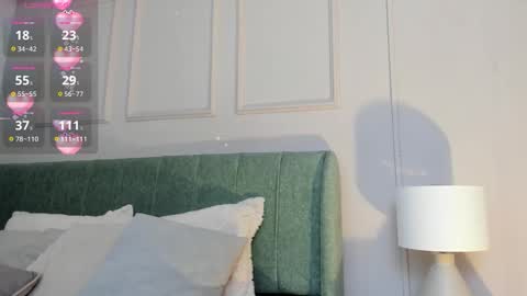 elizabeth online show from December 22, 7:22 pm