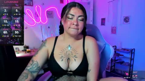 Snapshot of elizabeth_martinez98 chatting on April 27, 3:10 pm Elizabeth Martinez online show from April 27, 3:10 pm