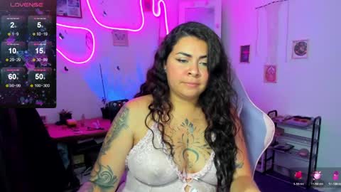 Snapshot of elizabeth_martinez98 chatting on April 28, 2:00 pm Elizabeth Martinez online show from April 28, 2:00 pm