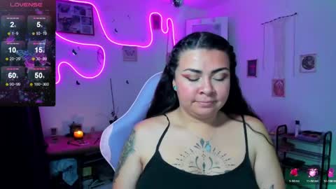 Snapshot of elizabeth_martinez98 chatting on April 30, 1:28 pm Elizabeth Martinez online show from April 30, 1:28 pm