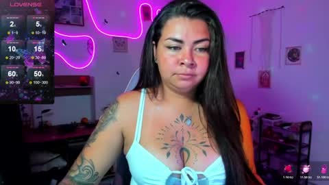 Snapshot of elizabeth_martinez98 chatting on June 16, 1:36 pm Elizabeth Martinez online show from June 16, 1:36 pm