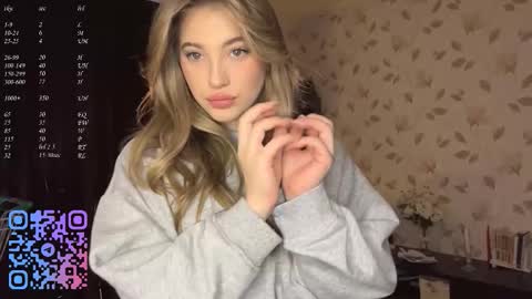 Snapshot of elizabethrabin chatting on February 15, 5:09 pm Mia online show from February 15, 5:09 pm