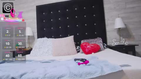 ella_lizzie online show from April 12, 5:29 pm