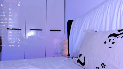 Ella online show from January 11, 11:56 am