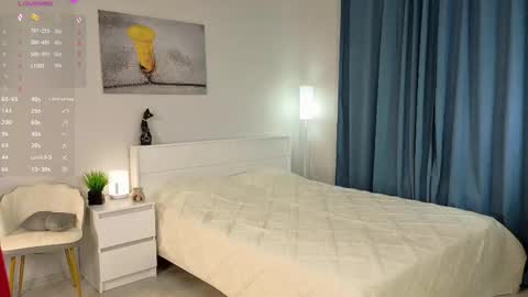 Snapshot of emiliamilas chatting on February 10, 6:45 pm Emma online show from February 10, 6:45 pm