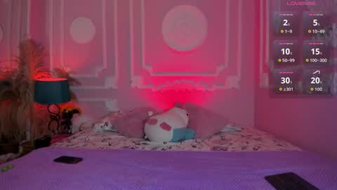 Snapshot of emilyborch chatting on February 16, 11:28 am emilyborch online show from February 16, 11:28 am