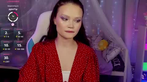 Snapshot of emilychaves chatting on May 7, 10:53 am Emilyhaves online show from May 7, 10:53 am