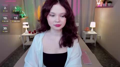 Snapshot of emilychaves chatting on June 2, 6:48 am Emilyhaves online show from June 2, 6:48 am