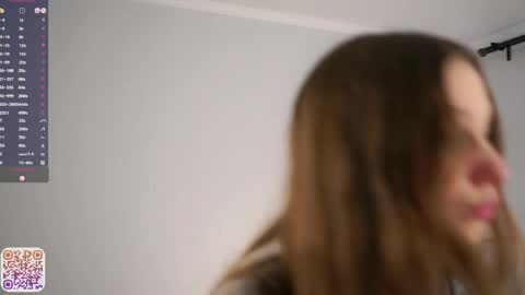 Aurora online show from April 7, 8:37 am