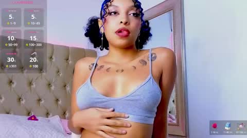 Snapshot of ened_nessa chatting on January 31, 1:23 pm Schedule 600a.m - 200p.m Col hour online show from January 31, 1:23 pm