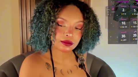 Snapshot of ened_nessa chatting on October 8, 12:14 pm Schedule 600a.m - 200p.m Col hour online show from October 8, 12:14 pm