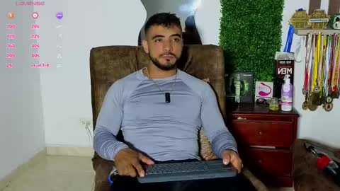 Brayan online show from February 21, 10:59 pm