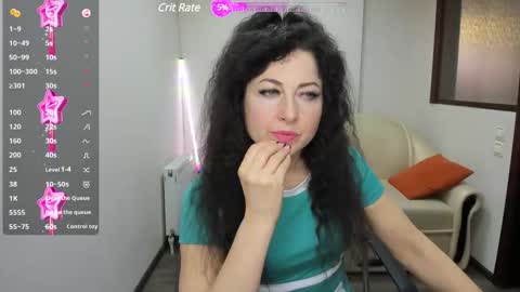 Snapshot of erica_edmonton chatting on December 25, 5:15 pm eRICA eDMONTON online show from December 25, 5:15 pm