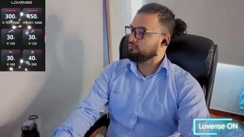 ernesto rodriguez 82 online show from September 13, 3:23 pm