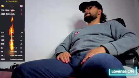 ernesto rodriguez 82 online show from November 22, 1:15 am