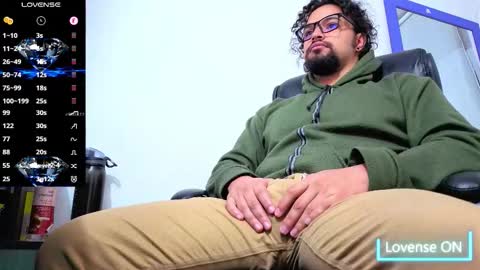 ernesto rodriguez 82 online show from January 13, 3:45 am