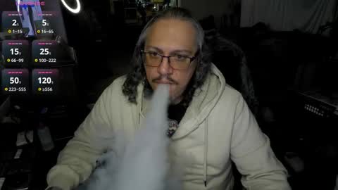 Snapshot of eroshays chatting on February 2, 1:04 am Eros Hays online show from February 2, 1:04 am