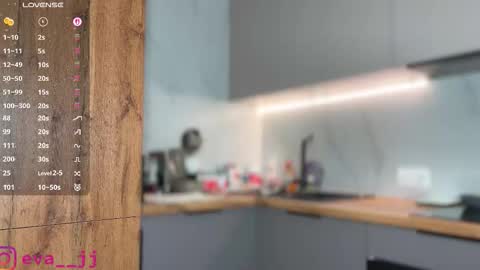 Free toy control in pvt online show from November 8, 4:01 am