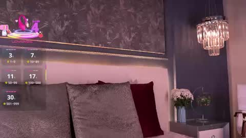 Snapshot of evamoretti chatting on September 28, 10:37 pm Eva Moretti online show from September 28, 10:37 pm